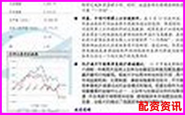 專業證券配資平臺 安全高效杠桿投資首選-股指期貨杠桿多少倍合適買入