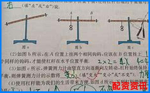 杠桿投資解析1倍杠桿是否等同于無杠桿操作-股票配資到底上是怎么