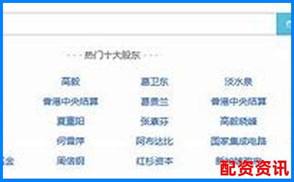 2025最新股票配資平臺(tái)權(quán)威排名查詢指南
