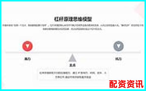股票杠桿原理解析及實際應用案例說明-股票配資公司最新排名
