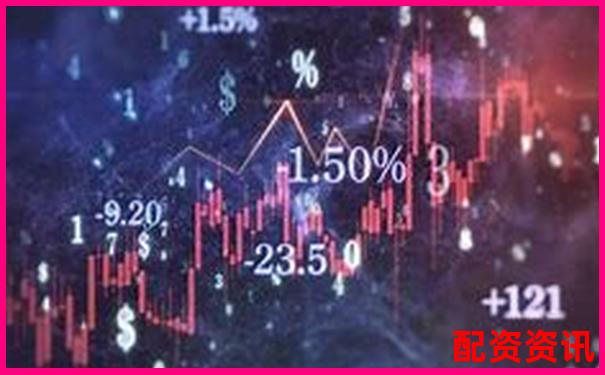 15倍杠桿股票配資計算方法詳解及實戰應用指南-股票杠桿最高幾倍怎么算的呢知乎