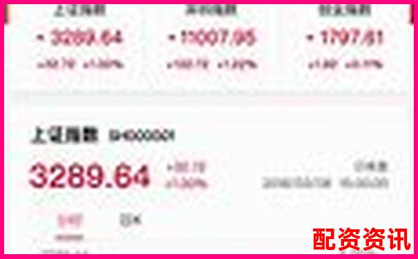 杠桿融資炒股什么意思 官方APP下載注冊免費試玩入口-股票50個漲停板是多少倍的呢