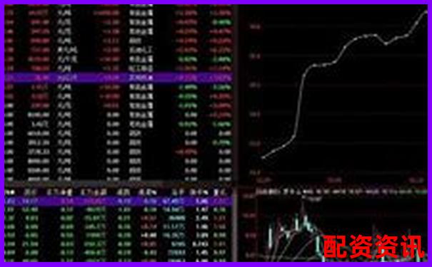 股市杠桿究竟是什么 放大收益還是風險-股票加了杠桿是翻倍么嗎
