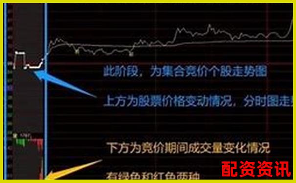 股市杠桿玩家必懂10倍杠桿炒股是什么意思及風險解析-125倍杠桿的保證金要多少