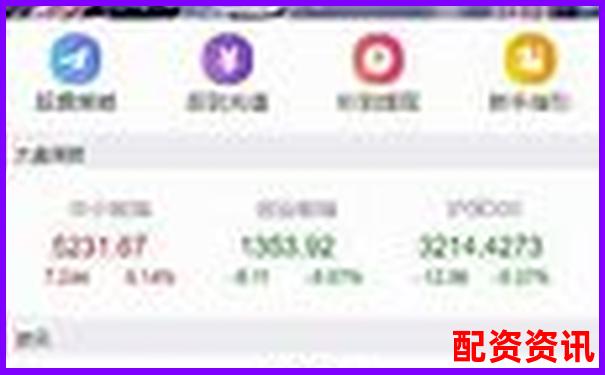股票配資渠道解析了解合法融資途徑與風險防范-廣州股票配資杠桿多少倍