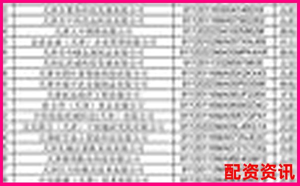 天津哪家配資公司最靠譜最新排名榜單揭曉-股票杠桿什么時候出現