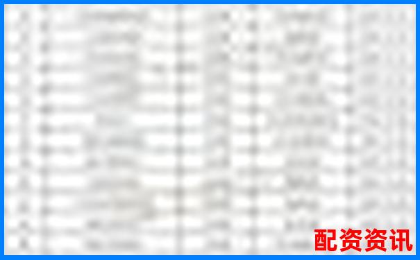 配資公司排行榜綜合指標(biāo)評(píng)分結(jié)果出爐-朝陽(yáng)區(qū)股票配資公司地址