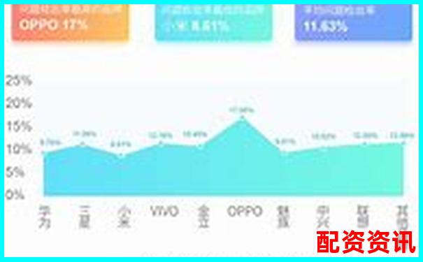 股票配資APP排行榜附頁(yè)面響應(yīng)速度實(shí)測(cè)記錄-股票配資官網(wǎng)網(wǎng)站查詢