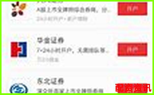 股票配資平臺排行榜入口流量統計排名對比-股票3倍杠桿搜加杠網