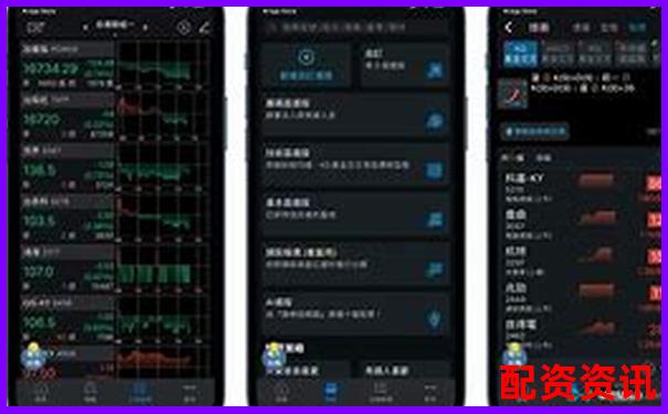2025年最新炒股APP排行榜前十名解析-1000倍杠桿交易所下載