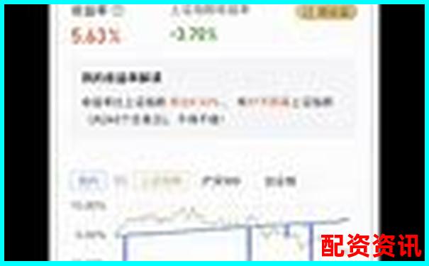 配資APP排行榜交易系統卡頓對比結果-融資是多少倍杠桿的