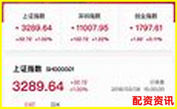 2025年最新炒股APP排行榜前十名解析