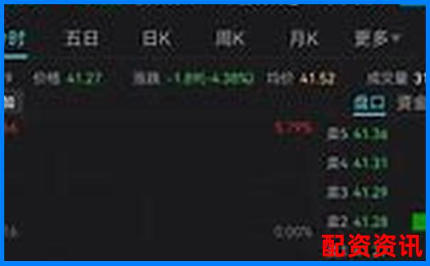 股票配資APP排行榜附交易預警功能評分標準-國內前十股票配資平臺