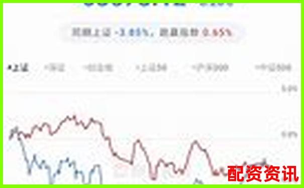 股票配資平臺排行榜含“爆倉線設置”功能對比-股票只能買100股的倍數嗎