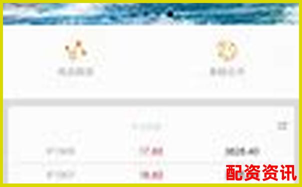 股票配資APP排行榜附微信客服系統(tǒng)評(píng)分-炒股可以幾倍杠桿買入
