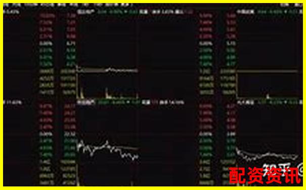 股票配資平臺評分榜：結合利率與出金速度評估-網絡股票配資平臺官網
