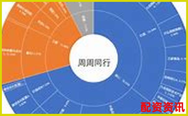 股票配資平臺排行榜風險評級結果發布-炒股配資平臺官網下載安裝
