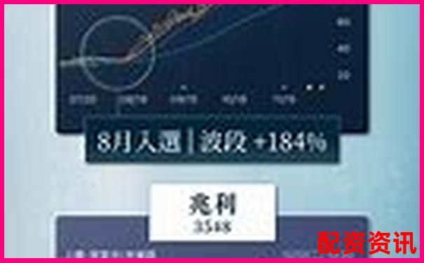 股票配資APP排行榜附用戶身份認(rèn)證流程體驗(yàn)-期貨20倍杠桿價(jià)格漲5%本金翻倍