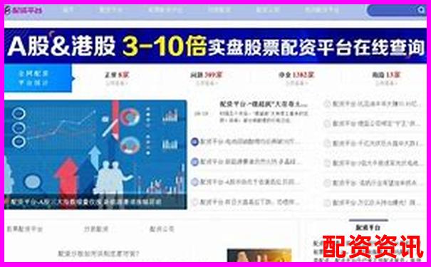 配資平臺排行榜口碑分析：用戶推薦前十名-光杠桿放大原理及放大倍數與哪些物理量有關如何計算