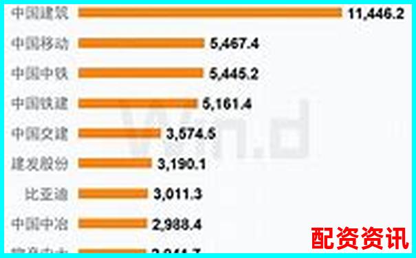 股票配資平臺排行變化趨勢（2024-2025對比）-紅太陽股票是做什么的