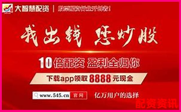 股票配資APP排行榜附微信客服系統(tǒng)評分