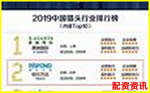 哪些平臺榜上有名？2025年配資排行榜揭曉-股票配資哪家好中航資本怎樣申請