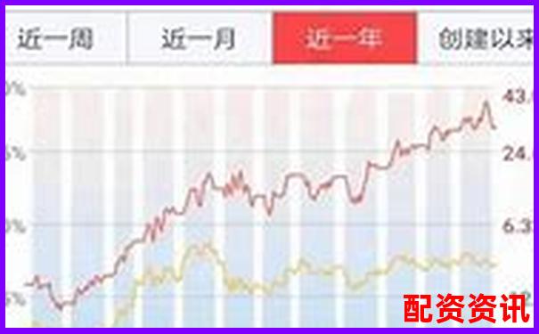 股票配資平臺排行TOP10附首次出金時間記錄-杠桿倍數的計算公式:s=g/nf