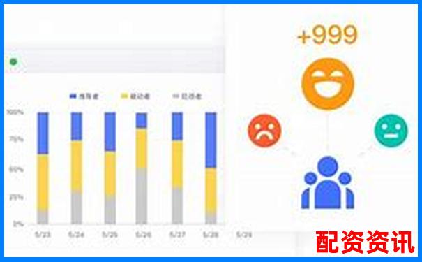 股票配資平臺排行榜附客服滿意度NPS評分展示-比特幣50倍杠桿收益怎么算