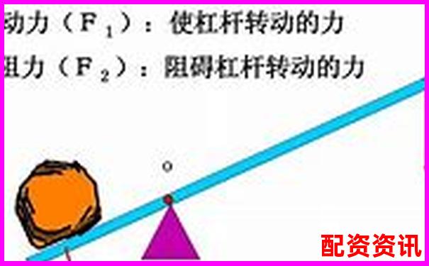 杠桿配資平臺排行榜（支持靈活倍數(shù)調(diào)整）-杠桿炒股賣出多少股