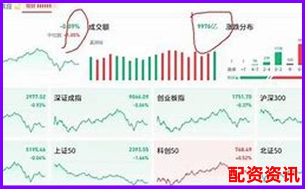股票配資公司透明度排行榜前十名-正規可靠配資平臺是哪個