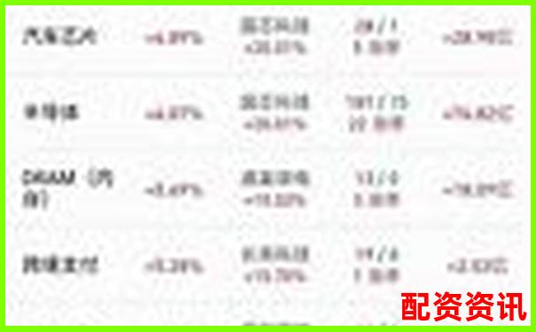 最新十大炒股配資軟件排行榜（附下載鏈接）-股票加了杠桿是翻倍么還是漲停