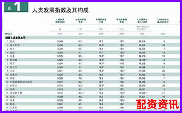 最新十大配資平臺(tái)排行數(shù)據(jù)圖表下載-2020中國(guó)十大配資合法平臺(tái)