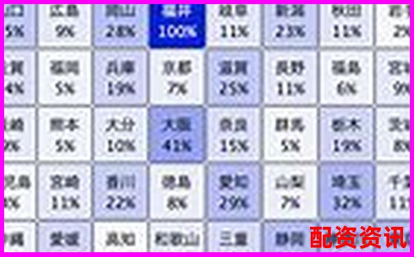 全國十大股票配資排行榜附平臺成立年限統計-期貨十倍杠桿是什么意思