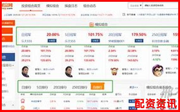 股票配資平臺評分排行榜實時爬蟲機制詳解-中信證券軟件下載網站