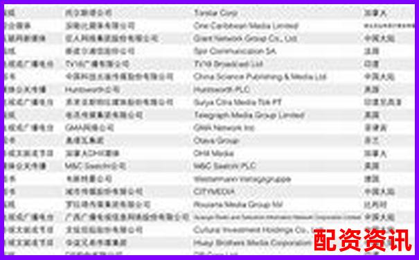 2025年度配資平臺黑榜與排行榜對比分析-炒股10倍杠桿軟件沒有門檻