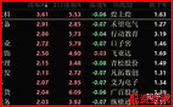 股票配資平臺排行榜附APP崩潰率排名前十-一般在哪里可以用杠桿炒股呀