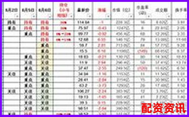 股票配資排行榜附人工智能輔助交易支持評分-易配資官方網站登錄