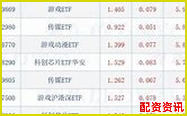 股票配資排行榜附人工智能輔助交易支持評分-股票十倍杠桿正規平臺