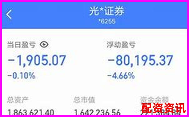 最新實盤配資平臺排行榜，你選的靠譜嗎？-比亞迪股票漲了10倍最快用了多少時間