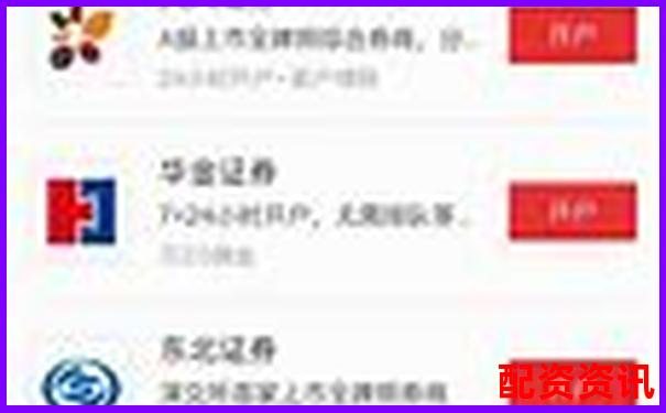 股票配資平臺(tái)排行榜使用人數(shù)排行榜TOP10-融資加杠桿可以加幾倍股票