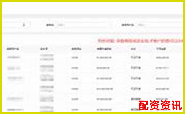 股票配資軟件排行榜附自動平倉系統測試報告-融資租賃公司最高杠桿倍數規定