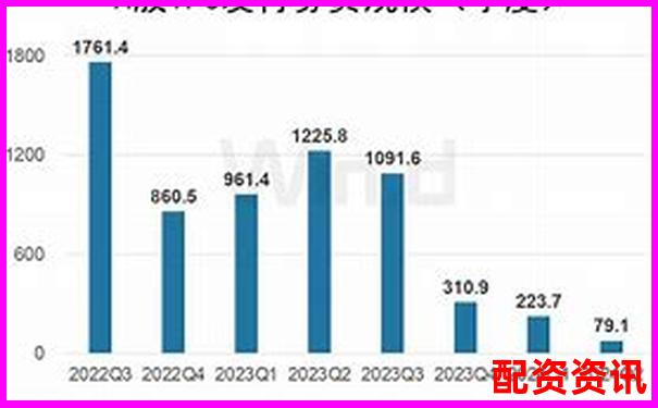 股票配資平臺排行變化趨勢（2024-2025對比）