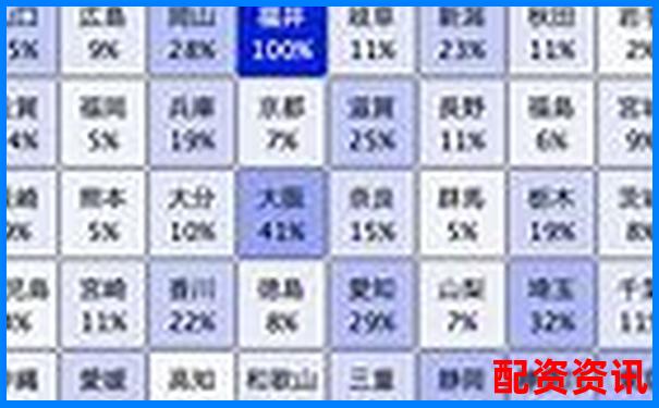 全國股票配資平臺排行公布，前十名實力如何？-比特幣1000倍杠桿交易所