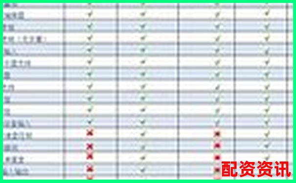 配資排行TOP10更新，新增2家黑馬平臺-蘇州股票配資網(wǎng)查詢