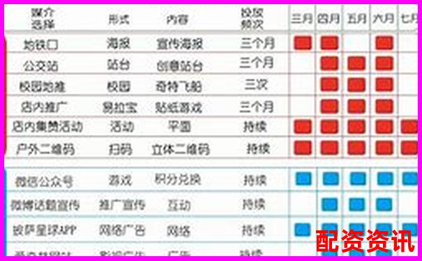 最新十大配資平臺(tái)排行數(shù)據(jù)圖表下載-1000倍杠桿計(jì)算爆倉(cāng)計(jì)算器