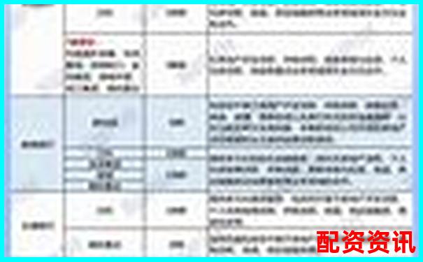 配資平臺十大排行榜附信披透明度評分-有杠桿的股票叫什么