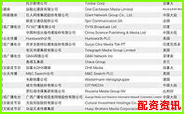 最新十大配資平臺(tái)排行數(shù)據(jù)圖表下載-自己的錢(qián)能要回來(lái)嗎?