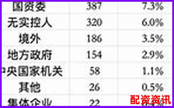 股票配資排行榜實時版，數據來源權威機構-英偉達股票暴漲多少倍