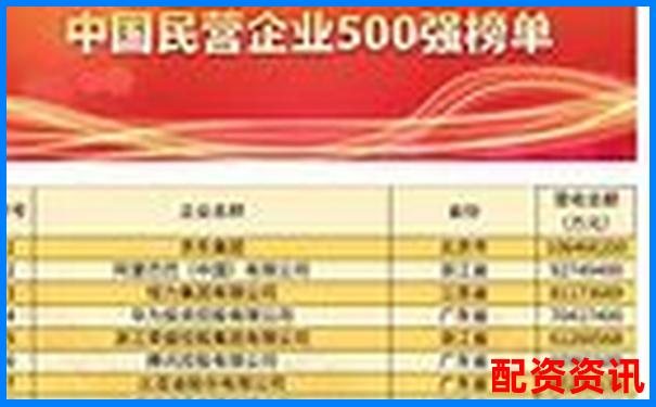 配資十大排行榜技術(shù)支持團(tuán)隊曝光-股票配資平臺是做什么的