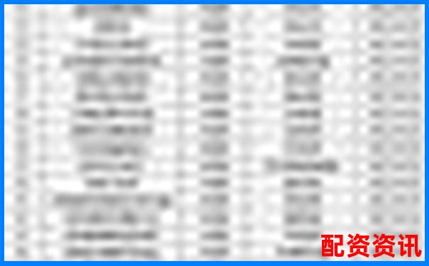 配資公司排行榜出爐，這3家長(zhǎng)期霸榜